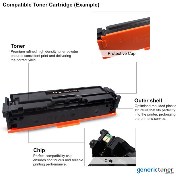 compatible-toner-cartridge Compatible toner cartridge details with protective cap outer shell compatible chip